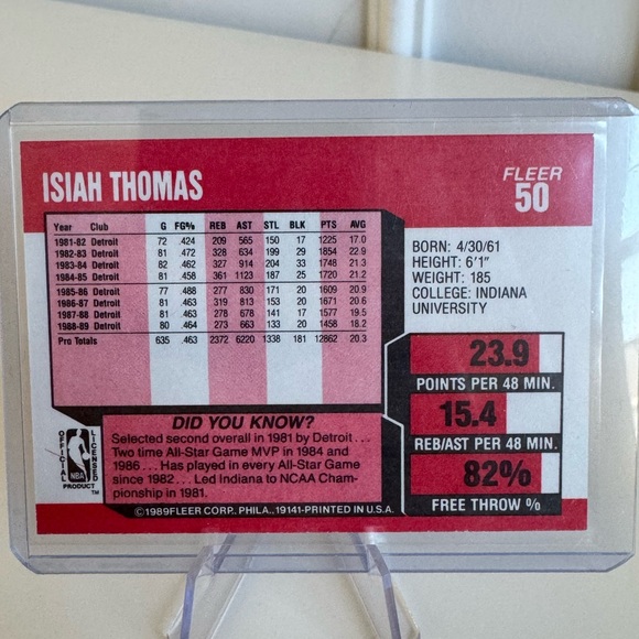 1989 Isiah Thomas Fleer Basketball Card - Picture 2 of 2